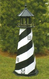 Lighthouse Cape Hatteras, NC