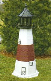 Lighthouse Montauk, NY